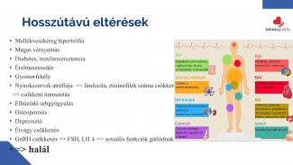 Dr. Petrovszki Zita - Sporttal a stressz ellen