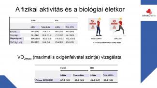 Dr. Szász András - Sport hatása az örökítőanyagra