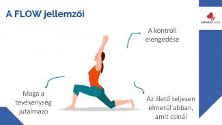 Erki-Kis Szilvia - FLOW és teljesítmény