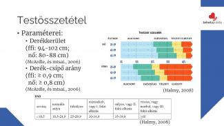 Szablics Péter - Mozgás a könnyebb életért