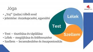 Ocskó Tímea - Jógával is tehetsz érte!