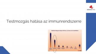 Dr. Joó Gabriella - Tudat alatti egészség - élettani alapok az egészségtudatossághoz