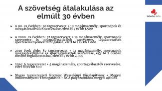 Süli András - Szabadidős sportolás Csongrád megyében