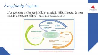 Végh Bianka - Tudatosan az egészségért