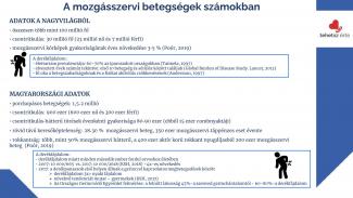 Dr. Finta Regina - Ízületi fájdalom - Járjunk egy lépéssel előtte!