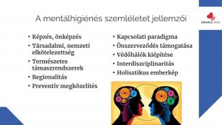 Piros Balázsné - Mentálhigiéné
